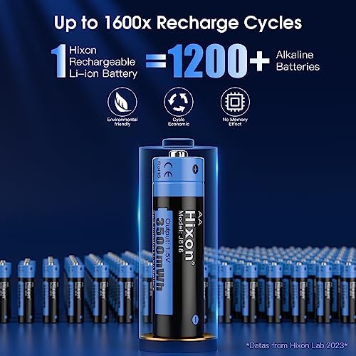Lithium AA Batterien, Wiederaufladbare 1,5V AA Lithium Akku, 3500mWh und 1600 Lange Zyklen, 8 Stück Lithium 1,5V Double A Akku mit Weißem Schnelles Aufladen LCD-Display Ladegerät