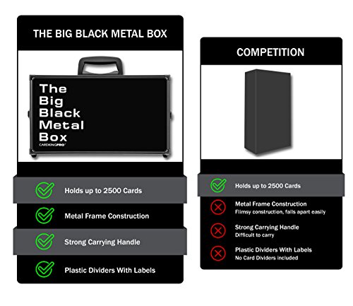 The Big Black Metal Box (BBB/CAH Edition) | Suitable for Cards Against Humanity, Magic The Gathering, Yugioh, Etc (Game Not Included) | Includes 8 Dividers | Fits up to 2500 Loose Unsleeved Cards