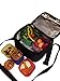 Trained Sports 7 Piece PORTION CONTROL CONTAINERS Kit with COMPLETE GUIDE eBook Delivered By Email, Multi-Colored Coded System, 100% Leak Proof, Free Hot and Cold Carry Storage Bag.
