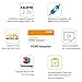 HDMI Cable - Ultra High Speed 18Gbps - HDMI 2.0b Ready - 28AWG Video 4K UHD 2160p HD 1080p 3D - Audio Return & Ethernet with Gold Plated Connectors for TV Xbox PlayStation PS3 PS4 (3.3 FT, White)