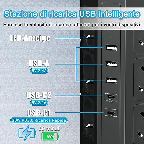 TOPREK Vertical Power Strip with 12 Universal Sockets ITA 10/16A and Schuko and 2 USB C (20W PD3.0 Quick Charge) and 3 USB A, Overvoltage Protection, 4000W/16A, 2 Switches, 2 M Cable, 16A Plug