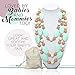 JUNGO BAMBINO Teething Silicon Necklace Chewlery For Nursing Moms To Wear and Baby To Chew, Chewbeads Teether. BPA Free (Mint Chocolate Crisp)