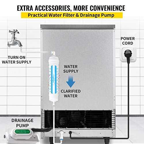 VEVOR 110V Commercial ice Maker 132LBS/24H with 44LBS Bin and Electric