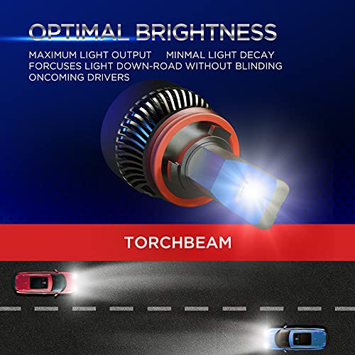 H11/H9/H8 LED Headlight Bulbs, 110W 12000 Lumens 6500K Cool White IP68 Waterproof, Extremely Bright Automotive LED Headlights Bulb Conversion Kit, 2 Pack - Gold