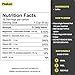 5HTP Vita Coffee Keurig Pods - Infused With Essential Vitamins 5HTP, Magnesium, B12, B9, B6, B1, C - Dark Roast Keurig Compatible Single-Serve 16 Pack - K Cups use Gourmet Beans & Taste Great