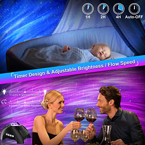 Vinwark Northern Lights Aurora Projector for Bedroom with Music