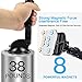 Magnetic Phone Car Mount, Universal Dashboard Windshield Car Phone Mount Holder with Upgraded 3.2