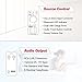 Pyle Bluetooth Receiver Wall Mount – In-Wall Audio Control Receiver w/ Dual USB Charging Port, 3.5mm AUX Input for Sound Systems – For Home Theater Entertainment – Includes DC Power Adaptor – PWPBT67thumb 4
