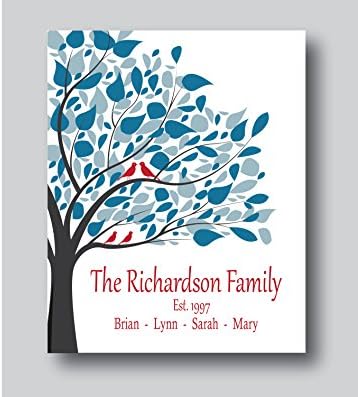 Personalized Family Tree Wall Decor, Color Choices, Personalized Family Tree Wall Art, Personalized Family Tree Gifts, Family Tree Picture, Family Tree Wall Decor For Living Room, 8x10 or 11x14 Print