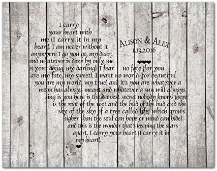 Customizable Couples Wall Art Canvas I Carry Your Heart With Me Poem Ee Cummings Love Poetry Heart Typography Gift For Couple Amazon Ca Home Kitchen