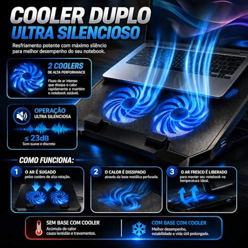Base Suporte para Notebook até 17" com Cooler Duplo Ultra Silencioso, LED Azul, 8 Níveis de Altura, USB Extra – Refrigeração Potente e Conforto Ergonômico