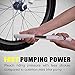 Mini Bike Pump with Frame Mounted Schrader Presta Valve Compatible Top Quality