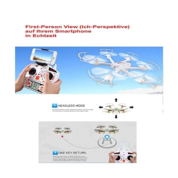 HOLY STONE FPV Drohne,DeeRC RC Quadrocopter mit Live Kamera 4 Channel 2.4GHz 6-Axis Gyro RTF Headless System – Bild 5