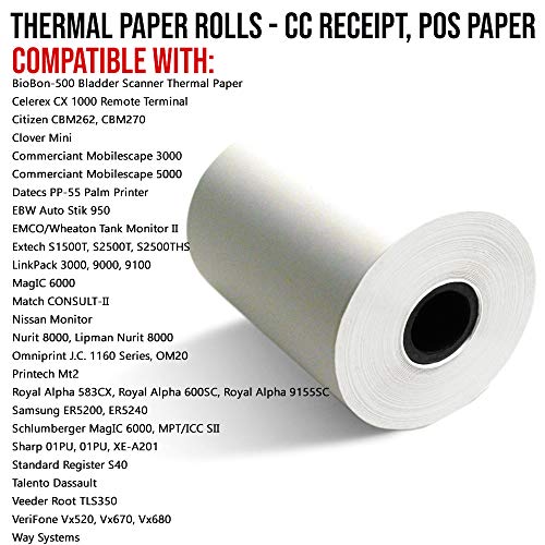 ACYPAPER, 2 1/4" x 50' Thermal Paper, Verifone Vx520 Ingenico ICT220 ICT250 FD400 (10 Rolls)