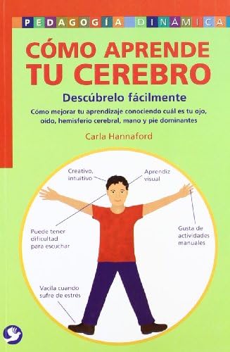Cómo aprende tu cerebro. Descúbrelo fácilmente