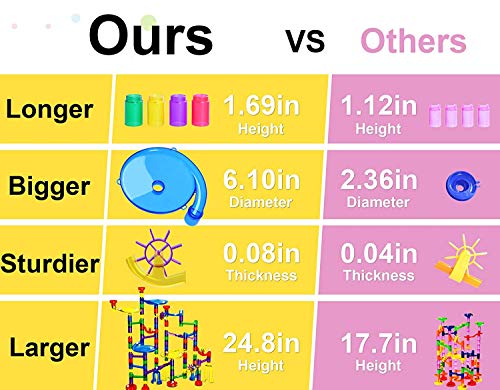 image for Veatree 138 PCS Marble Run, Building Blocks, Intellectual Toy, STEM Ed