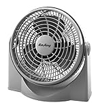 Air King 9530 9-Inch 3-Speed High Performance Pivot Fan