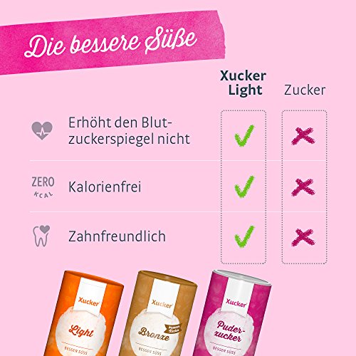 Xucker Light Sticks mit Erythrit - kalorienfreier Zuckerersatz als Vegane & zahnfreundliche Kristallzucker Alternative I Erythrit ohne Stevia I zuckerfrei I 5 kg-Karton mit ca. 1000 Sticks je 5g – Bild 5