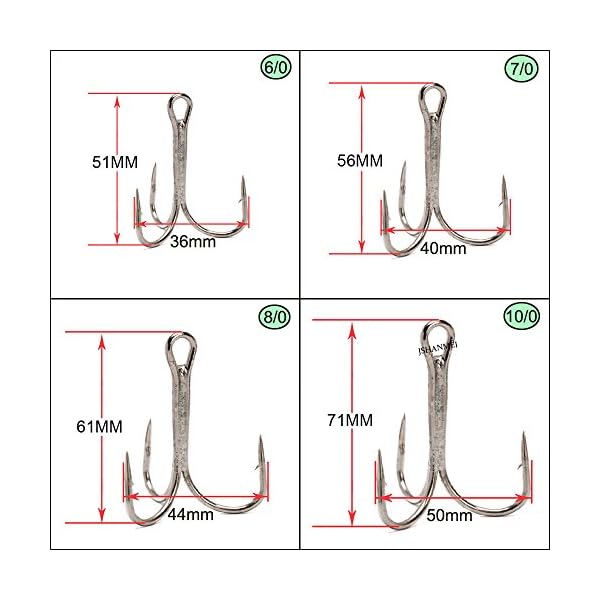 JSHANMEI-Strong-Big-Size-Game-Fishing-Hooks-Sea-Fishing-Saltwater-Classic-Treble-Hooks