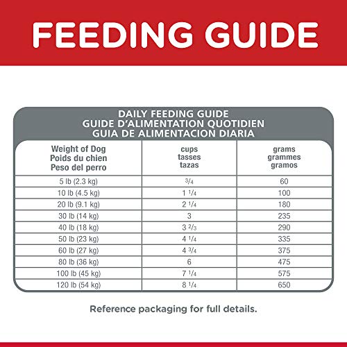 Hill's Science Diet Adult Dog Food, Oral Care - Image 8