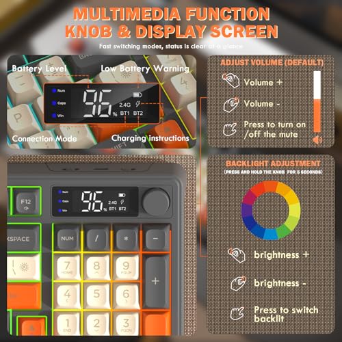 FREEWOLF T96 Wireless Keyboard and Mouse Combo, Retro, BT & 2.4G Modes, PBT Keycaps, Media Knob, Display Screen, Silent Keys, 26-Key Anti-ghosting, American QWERTY, for Mac/Windows/Linux