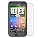 Screen Protector Twin Pack for HTC ADR6350 (Droid Incredible 2)