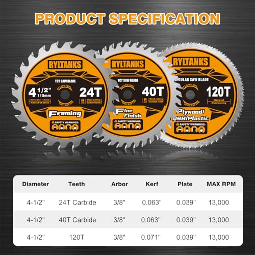 4-1/2 Inch Circular Saw Blade, 3/8” Arbor, 24T for Framing&40T for Fine photo 12