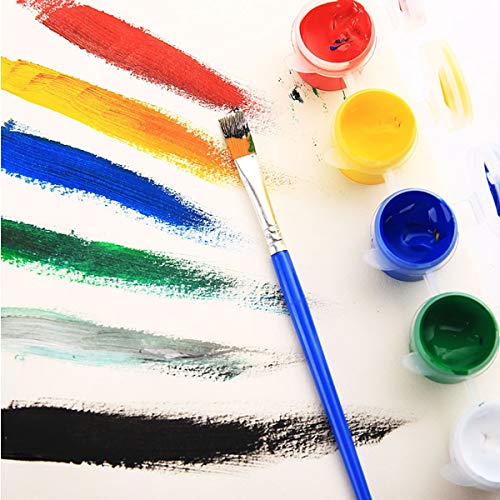 YIMAKJ Malen Nach Zahlen Set, DIY Handgemalt Ölgemälde Geschenk für Erwachsene und Kinder Home Haus Dekor 40 * 50 cm – Bild 7