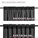 Dreaming Casa Darkening Black Velvet Curtains for Living Room,Thermal Insulated Rod Pocket/Back Tab Window Curtain for Bedroom(2 Panels,52