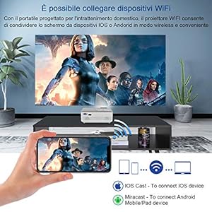 Proiettore WiFi FANGOR Mini Proiettore portatile 5500L Videoproiettore Nativo 720P Proiettore Casa con Display da 200… - immagine 4