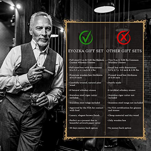 Eyozka Whiskey Glass Set Gift Box - C. Cutter and Whiskey Stones Included - Chilling Stones Gift Set - Scotch Bourbon Glasses Bar Accessories - Reusable Ice Cubes - Unique Gifts for Men - Image 8