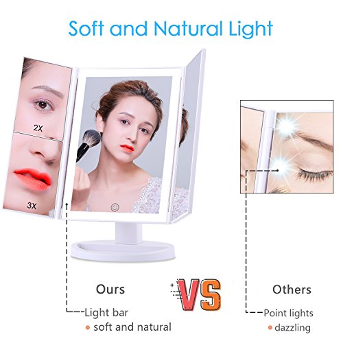 Makeup Vanity Mirror 36 Natural 4 LED Taped- Lights Newest Tri-fold Mirror with Touch Screen and USB Charging/AAA Batteries, 180Â°Rotation Adjustable Stand freely on countertop, 1X/2X/3X Magnification