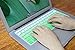 All-inside Apple Green Ombre Keyboard Skin for MacBook Pro 13