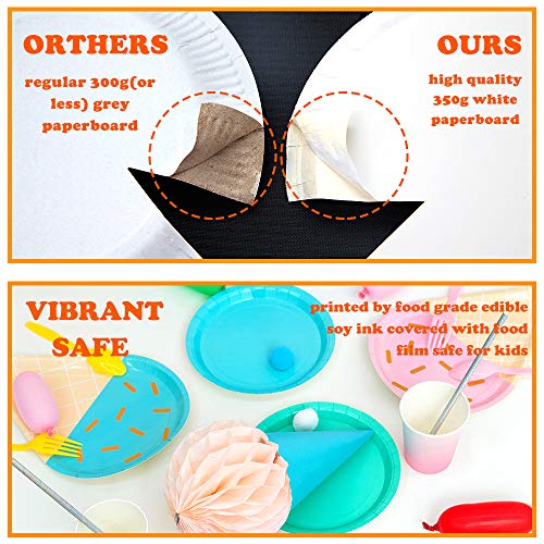 Partybus Ice Cream Party Plates Serves 24, 10'' Disposable Paper Plates, Cute Sundae Party Supplies for Kids Boys Girls Toddlers, Birthday Baby Shower Decorations