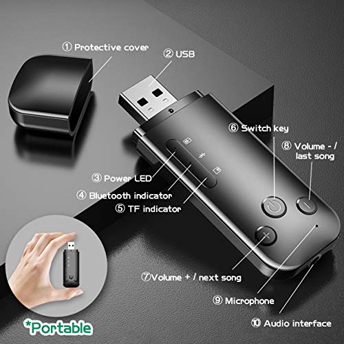 MagicDo Bluetooth FM Transmitter for Car,2-in-1 Bluetooth 5.0 Transmitter Receiver HiFi Wireless Audio Adapter with 3.5mm AUX for Car/Home Stereo Music System Support AUX/TF Card/U Disk