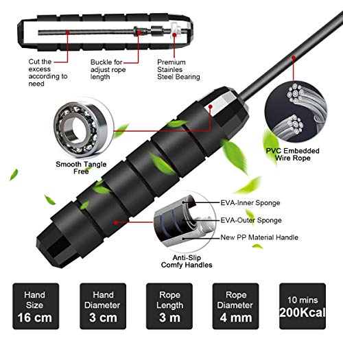 Frebw Jump Rope for Fitness Crossfit 2 Pack Speed Skipping Rope for Exercise Training Workout Adjustable Weighted Jumping Rope for Men Women Kids Boy