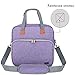 LUXJA Carrying Case Compatible with Cricut Easy Press (9 inches x 9 inches), Tote Bag Compatible with Cricut Easy Press and Supplies (Bag Only, Patent Design), Purple