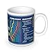 getDigital 13083 Science for Nerds and Geeks Computer Mug, Ceramic White 10 x 10 x 10 cm