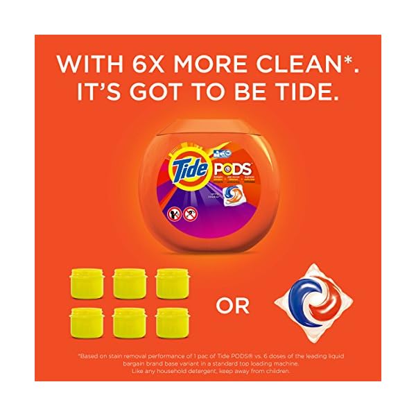 Tide-Pods-Qty-72