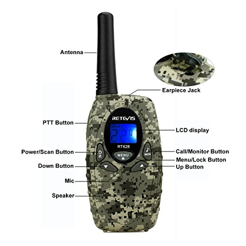 2 Retevis+Portable+Channel+Talkies+Camouflage