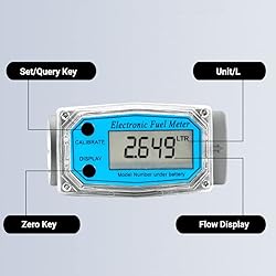 LLW-25PP Meter Inline Digital Display Turbine
