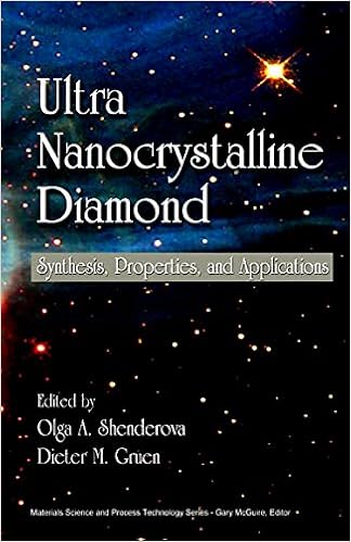 Amazoncom Ultrananocrystalline Diamond Synthesis - 