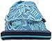 Sanuk Kids Boys' Lil Donny Funk Slip On (Toddler/Little Kid/Big Kid)