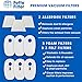 Fette Filter - 3 Pack for Shark Rocket DeluxePro TruePet HV319Q HV320 HV321 HV322 HV324Q HV325 UV330 UV422 includes 3 Foam & Felt + 3 Post Filters Replacement Part # 1080FTV320 & 1084FTV320