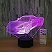 Easuntec Night Light Toy Car 3d Night Light Beside Lamp Help Kids Fell Safe at Night Remote Control Adjustable 7 Colors for Kids Great Toy Gift Idea for Kids by Csygood(Toy Car)