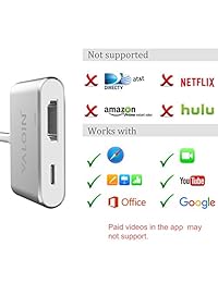 Lastra 1858   Adaptador HDMI (versión 2 en 1, 1080p, compatible con la serie Pod de Phone Pad Pod)