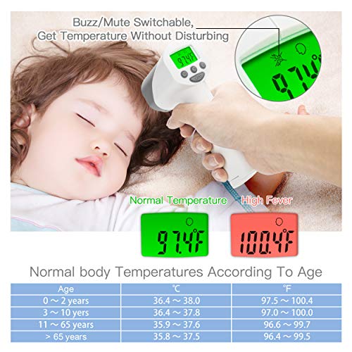 NoTouch Forehead Thermometer Medical Infrared Thermometers for Adults