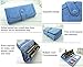 Best Women’s Faux Leather Long Clutch Wallet, Bifold Pockets Luxury Design, Blue