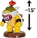 Bowser Jr.: ~1.5