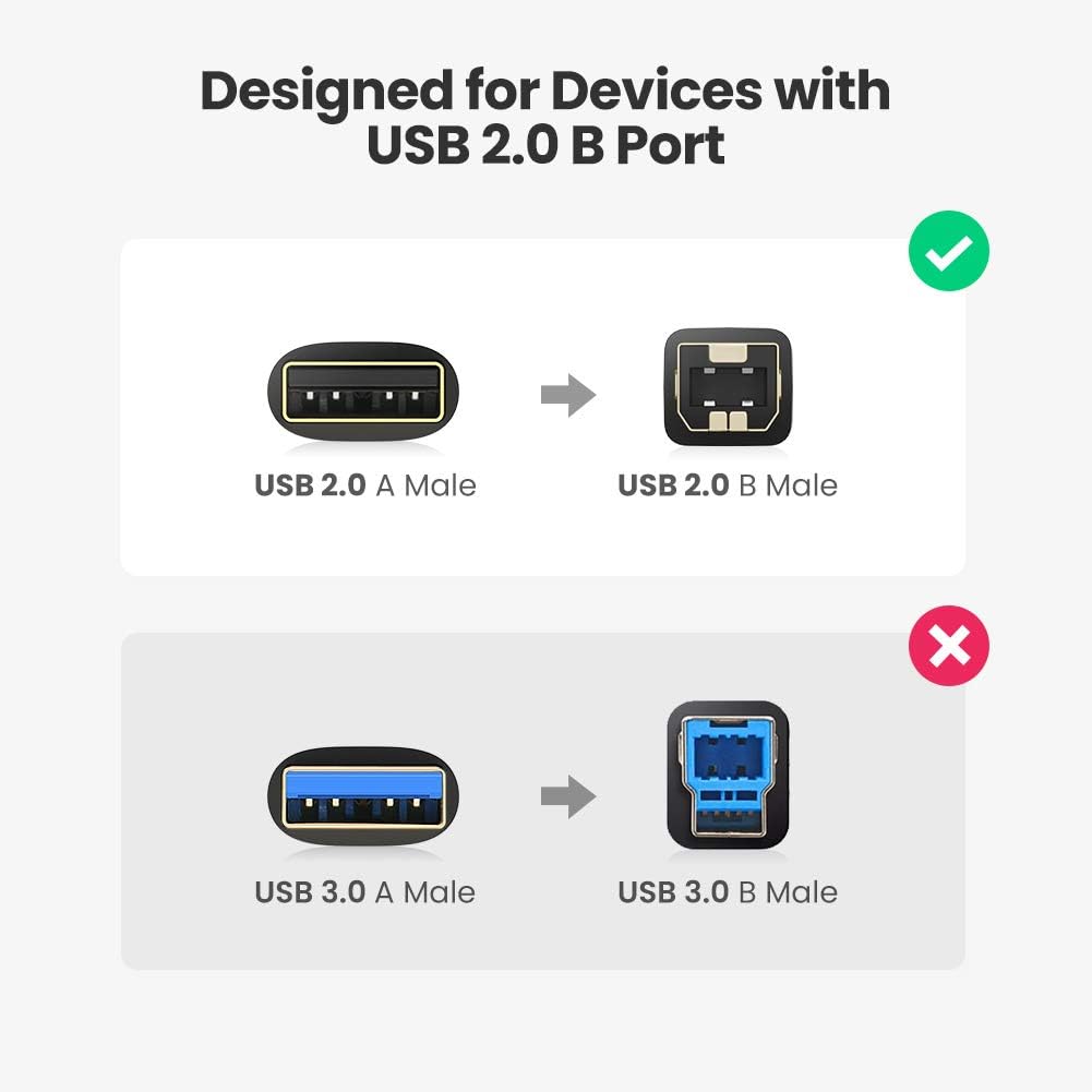 UGREEN USB Printer Cable USB 2.0 Type A Male to Type B Male Printer Scanner Cable Cord High Speed Compatible for Brother, HP, Canon, Lexmark, Epson, Dell, Xerox, Samsung etc and Piano, DAC (5 Feet): Computers & Accessories